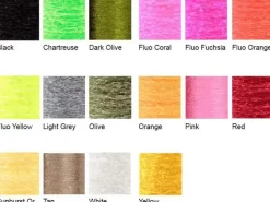 Antron Yarn