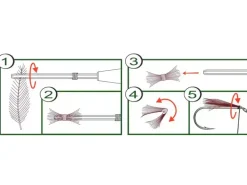 CDC Winding Tool