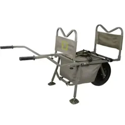 CMT Barrow