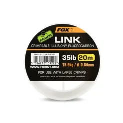 Edges Link Illusion Fluorocarbon