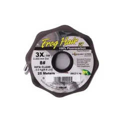 Fluorocarbon Tippet Spool