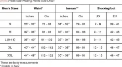 Freestone Wading Pant Stockingfoot