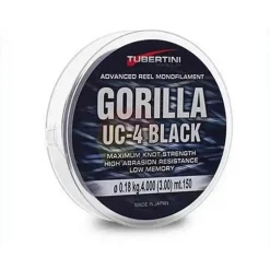 Gorilla UC-4