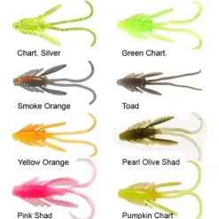Powerbait Nymph