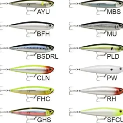 Precision Xtreme Pencil SW