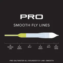 Pro Saltwater All Rounder Lines - Smooth