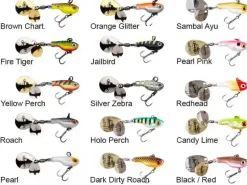 Pulse Spintail