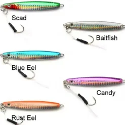 Shore Jig - 7 gram - Blue Eel
