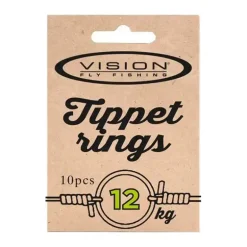 Tippet Rings