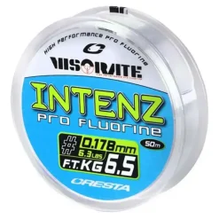 Visorate Intenz Pro Fluorine