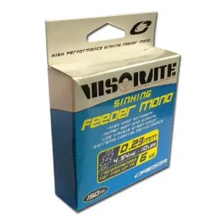 Visorate Sinking Feeder Mono