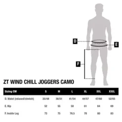 ZT Wind Chill Joggers Camo